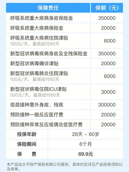 中國新冠肺炎是自費嗎「新冠疫苗改自费接种了吗」 游戏应用