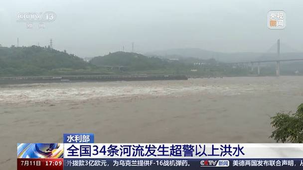 影响飓风降雨和后续洪水的因素有哪些「全国39条河流发生超警以上洪水」 软件资讯